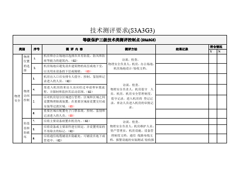 等保测评3级-技术测评要求