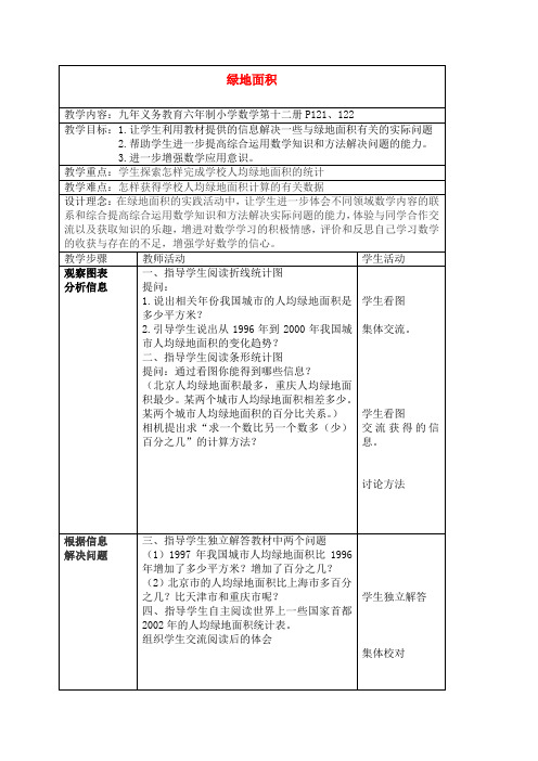 六年级数学下册 绿地面积教案 苏教版