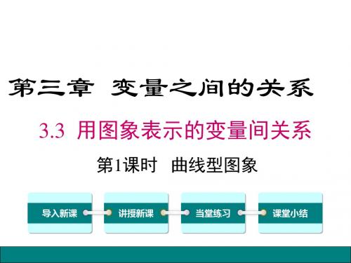 北师大版七年级数学下册《331曲线型图象》课件