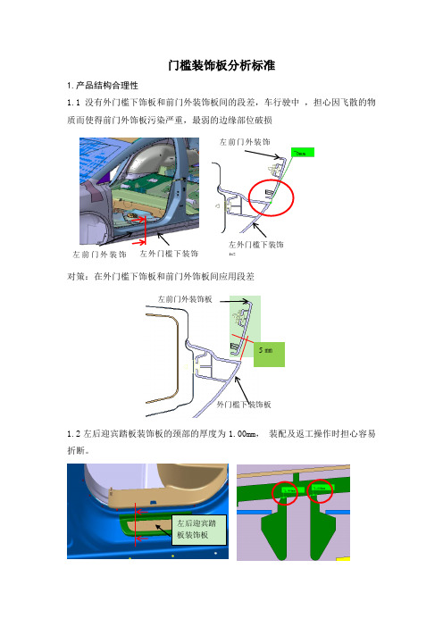 门槛装饰板SE分析标准