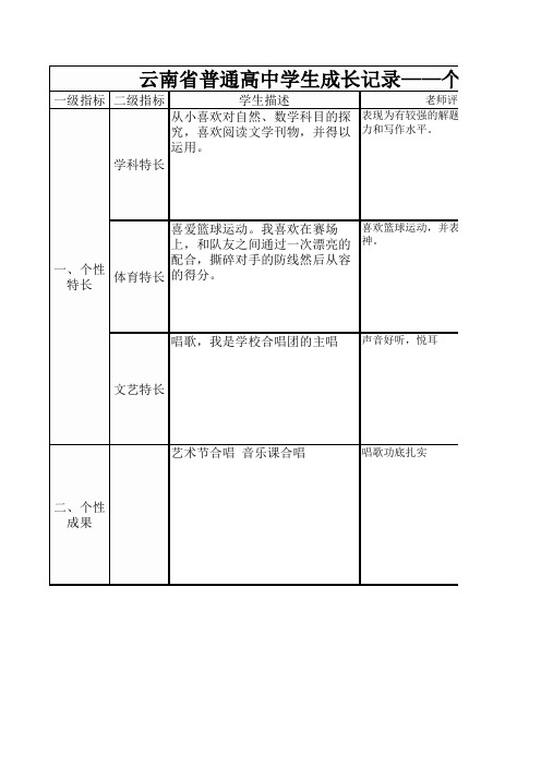 高中成长记录填写范文