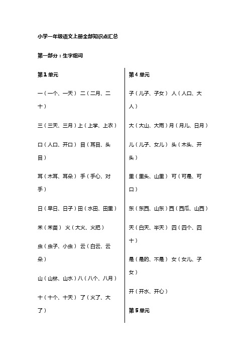 一年级语文上全部知识点汇总 生字组词 词语搭配 数量词 日积月累 知识要点 