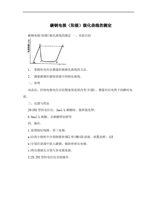 碳钢电极(阳极)极化曲线的测定