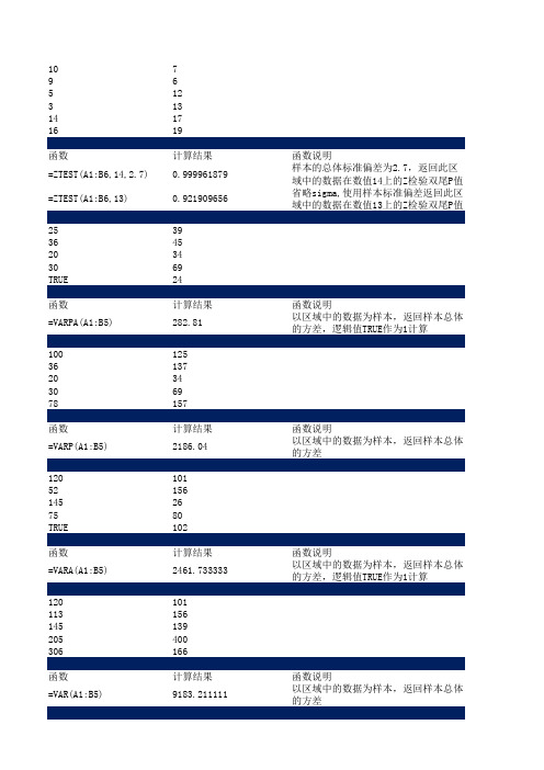 EXCEL函数应用500例