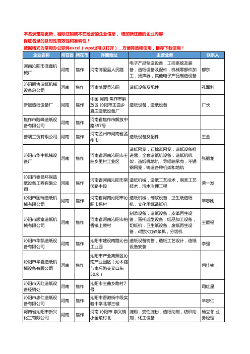 2020新版河南省焦作造纸设备工商企业公司名录名单黄页大全228家