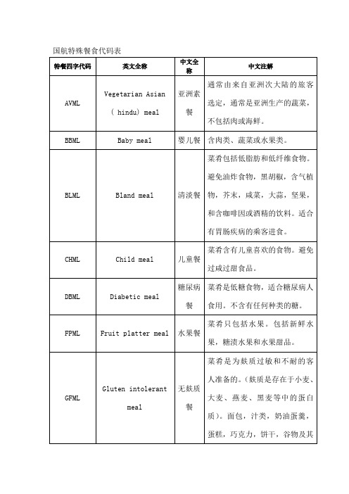 国航特殊餐食代码表