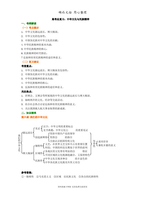 人教版高中政治高考总复习知识讲解中华文化与民族精神