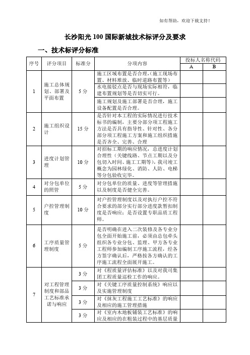 技术标评分及要求