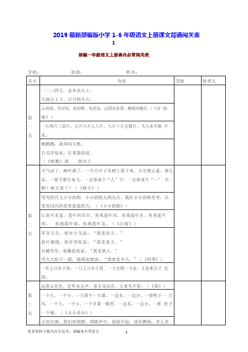 (完整word版)2019最新部编1-6年级语文(上册)课文背诵闯关表