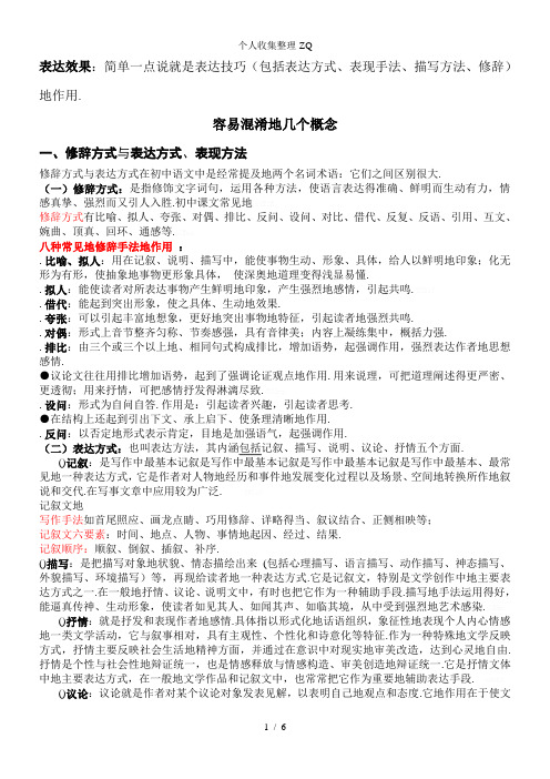 常见表现手法及其作用答题技巧汇总(全)