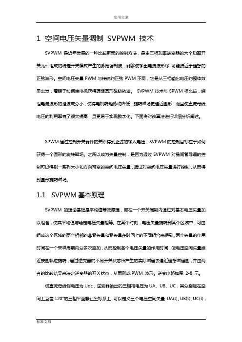 SVPWM地原理及法则推导和控制算法详解