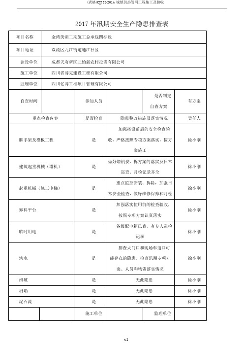 2017年汛期安全隐患排查表