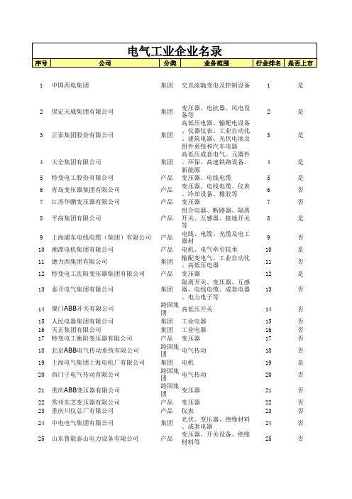 电气电力企业名录