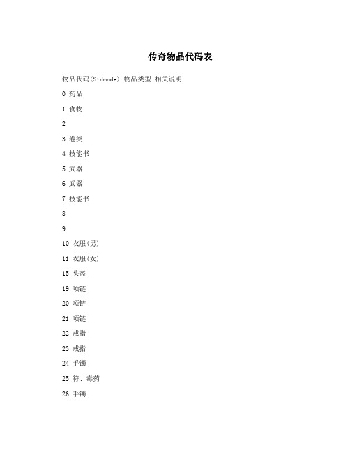 传奇物品代码表