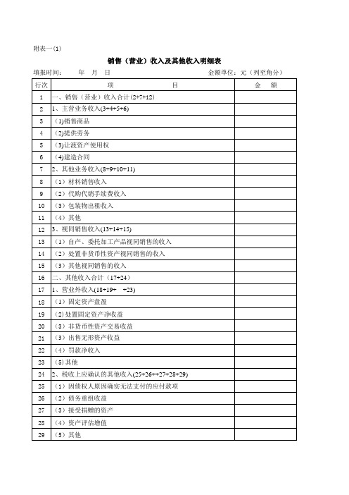 营业收入及其他收入明细表