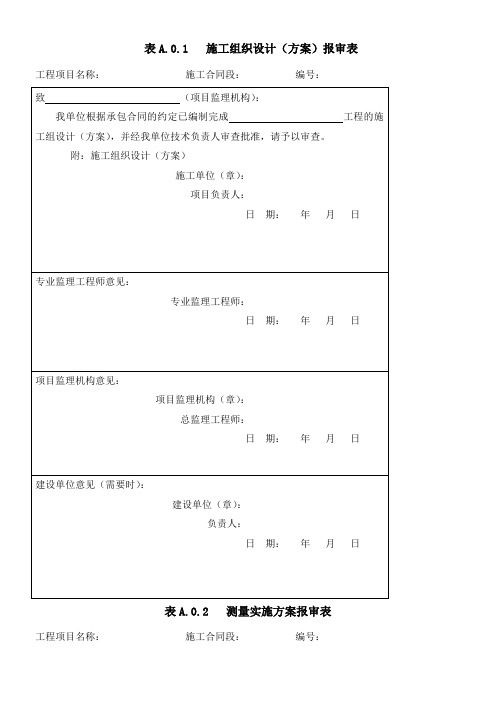 TB10443-2010铁路建设项目管理规程分解