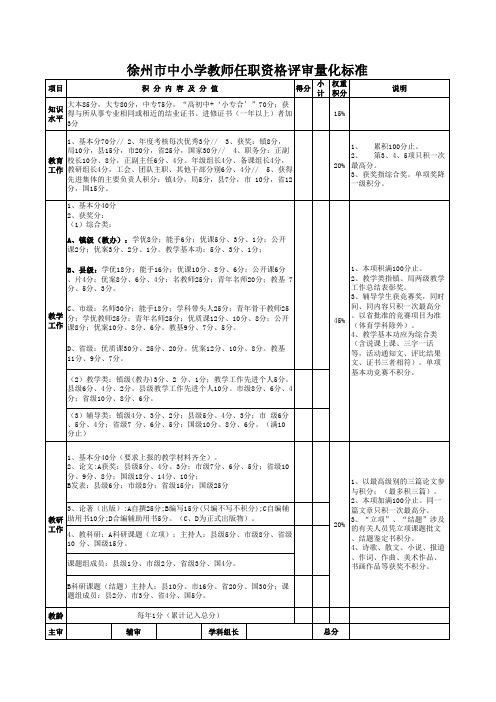 徐州市中小学教师任职资格评审量化标准