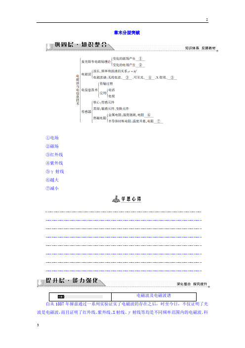 2017-2018学年高二物理教师用书：第4章 章末分层突破