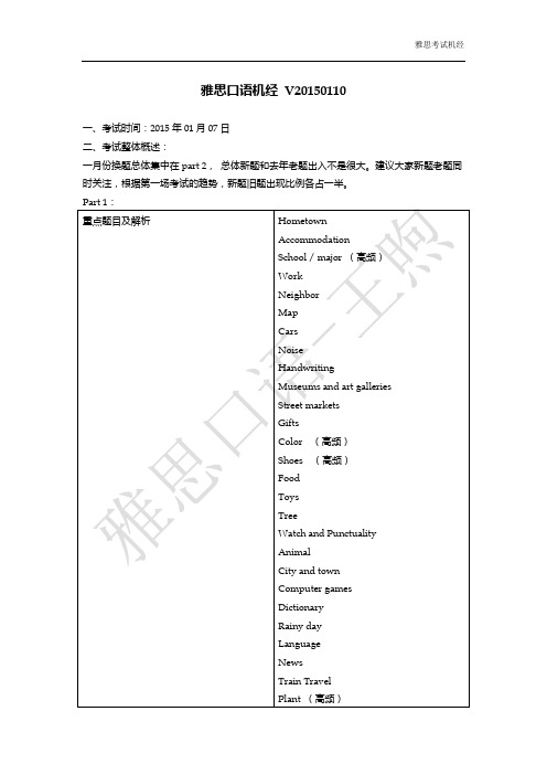 雅思口语2015.1-4题库