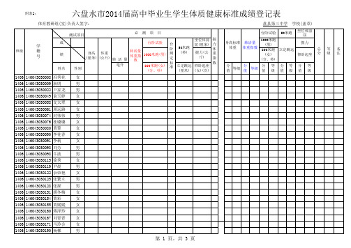 2014届高中体质标准