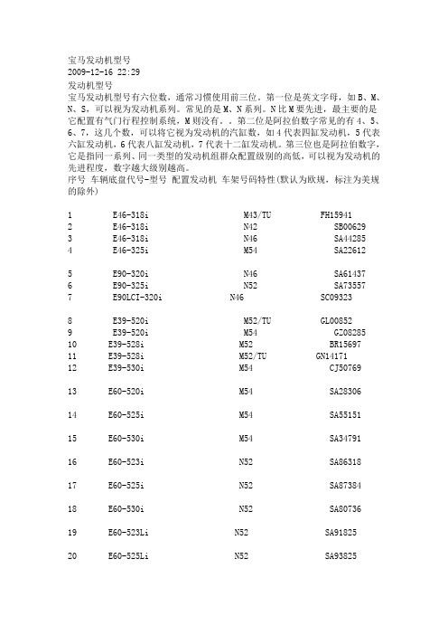 宝马底盘号