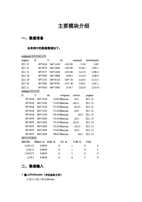 petrel建模步骤