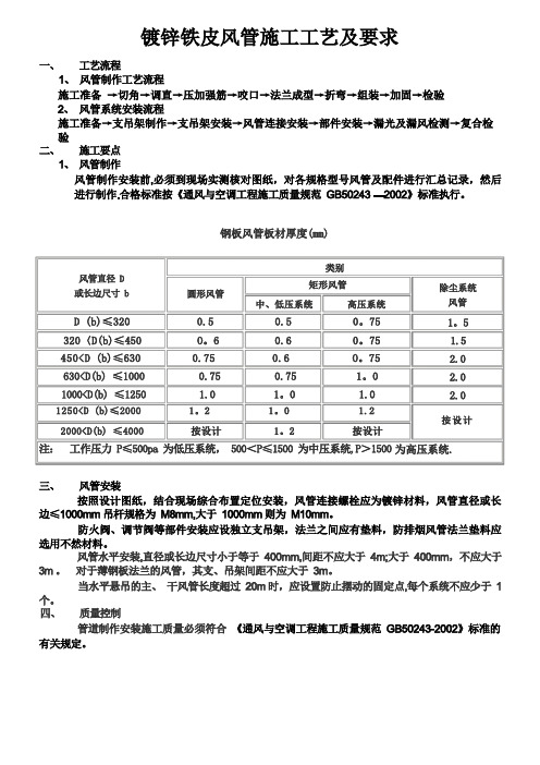 镀锌铁皮风管施工工艺及要求