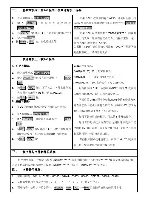 NC程序传输简易操作说明(FANUC系统)