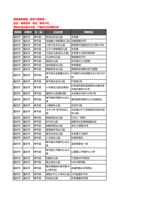 新版重庆市重庆市奉节县幼儿园企业公司商家户名录单联系方式地址大全63家