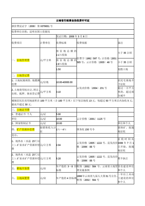 云南省行政事业性收费标准