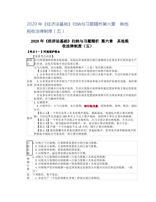 2020年《经济法基础》归纳与习题精析第六章 其他税收法律制度(五)