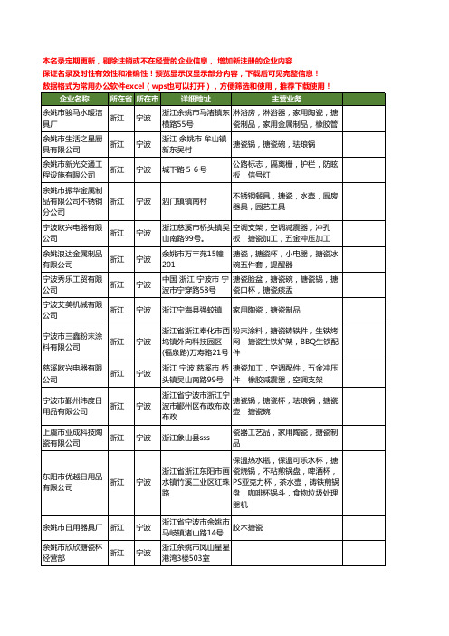 新版浙江省宁波搪瓷工商企业公司商家名录名单联系方式大全81家