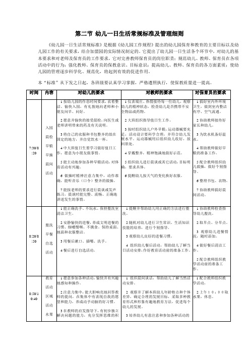 幼儿一日生活常规标准及管理细则