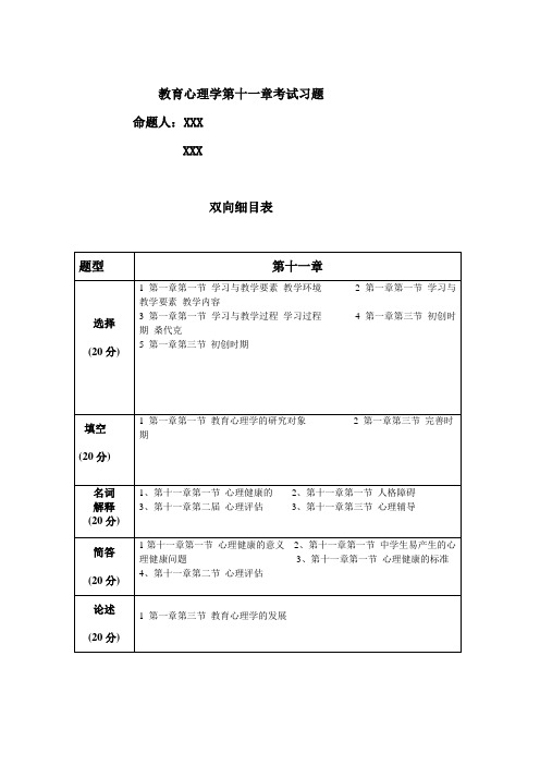 教育心理学第十一章考试习题