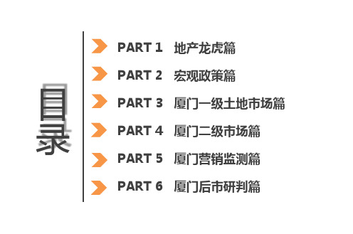 2018年厦门房地产市场分析报告