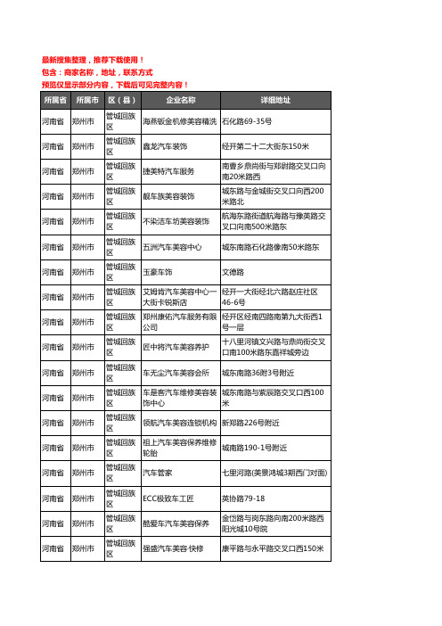 新版河南省郑州市管城回族区汽车装具企业公司商家户名录单联系方式地址大全123家