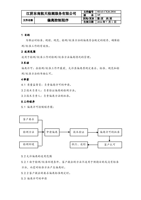 偏离控制程序