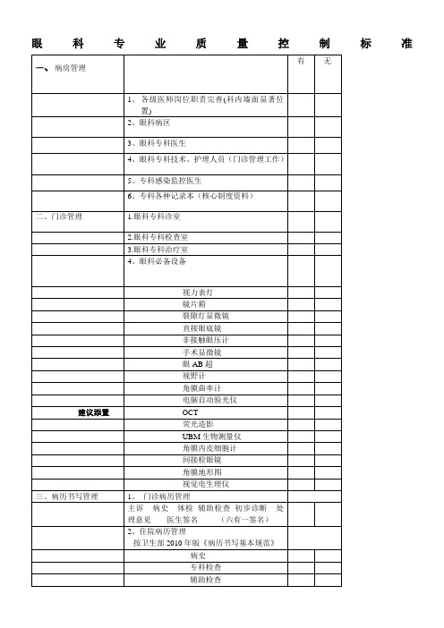 眼科专业质控标准-Microsoft-Word-文档