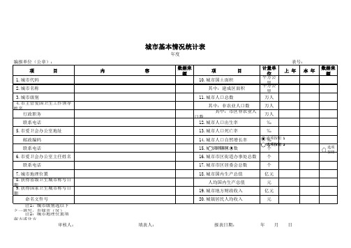 城市基本情况统计表