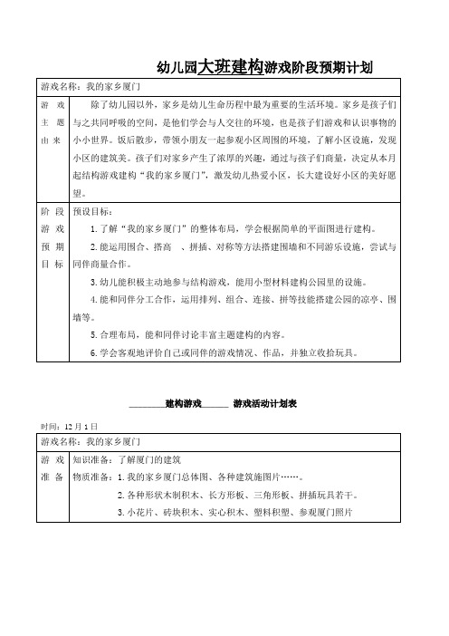 幼儿园大班建构游戏《我的家乡厦门》