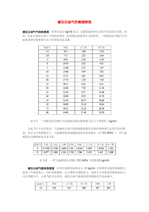 液化石油气的物理特性