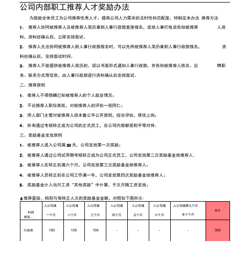 公司内部职工推荐人才奖励办法