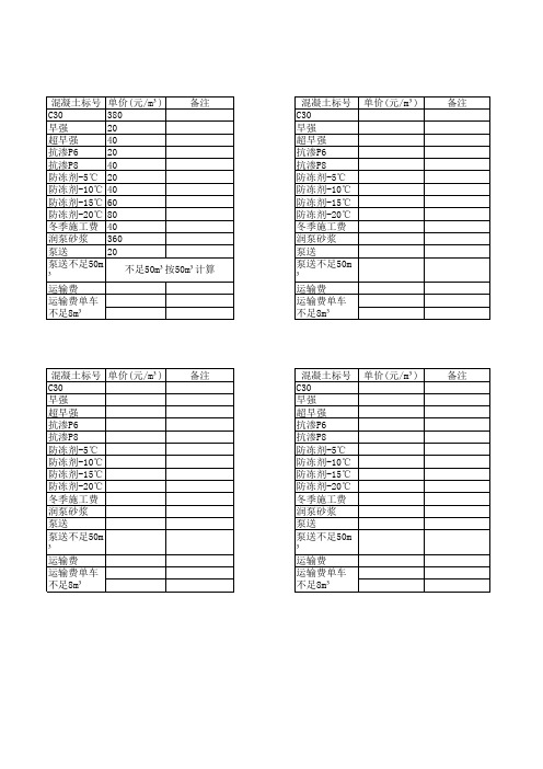 混凝土询价单