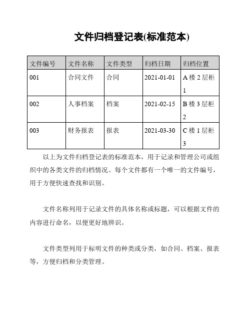 文件归档登记表(标准范本)