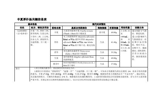 半夏厚朴汤关键信息表