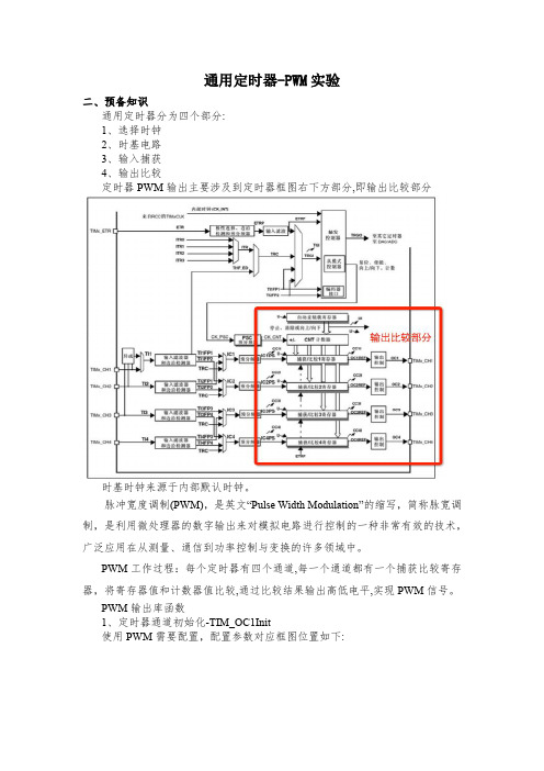 通用定时器-PWM实验