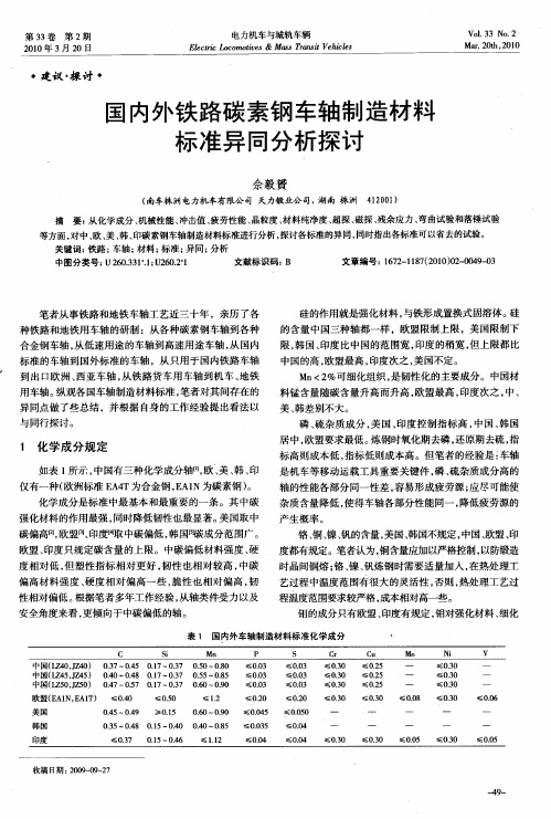 国内外铁路碳素钢车轴制造材料标准异同分析探讨