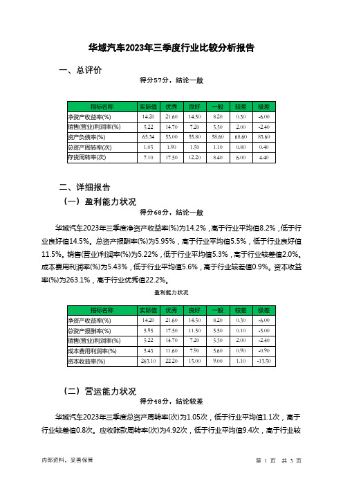 600741华域汽车2023年三季度行业比较分析报告