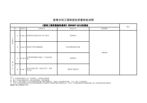 屋面分部细部构造子分部-屋面屋脊分项工程质量验收检验说明