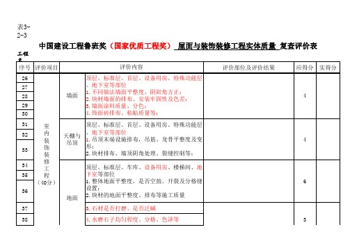 中国建设工程鲁班奖(国家优质工程奖)评分表